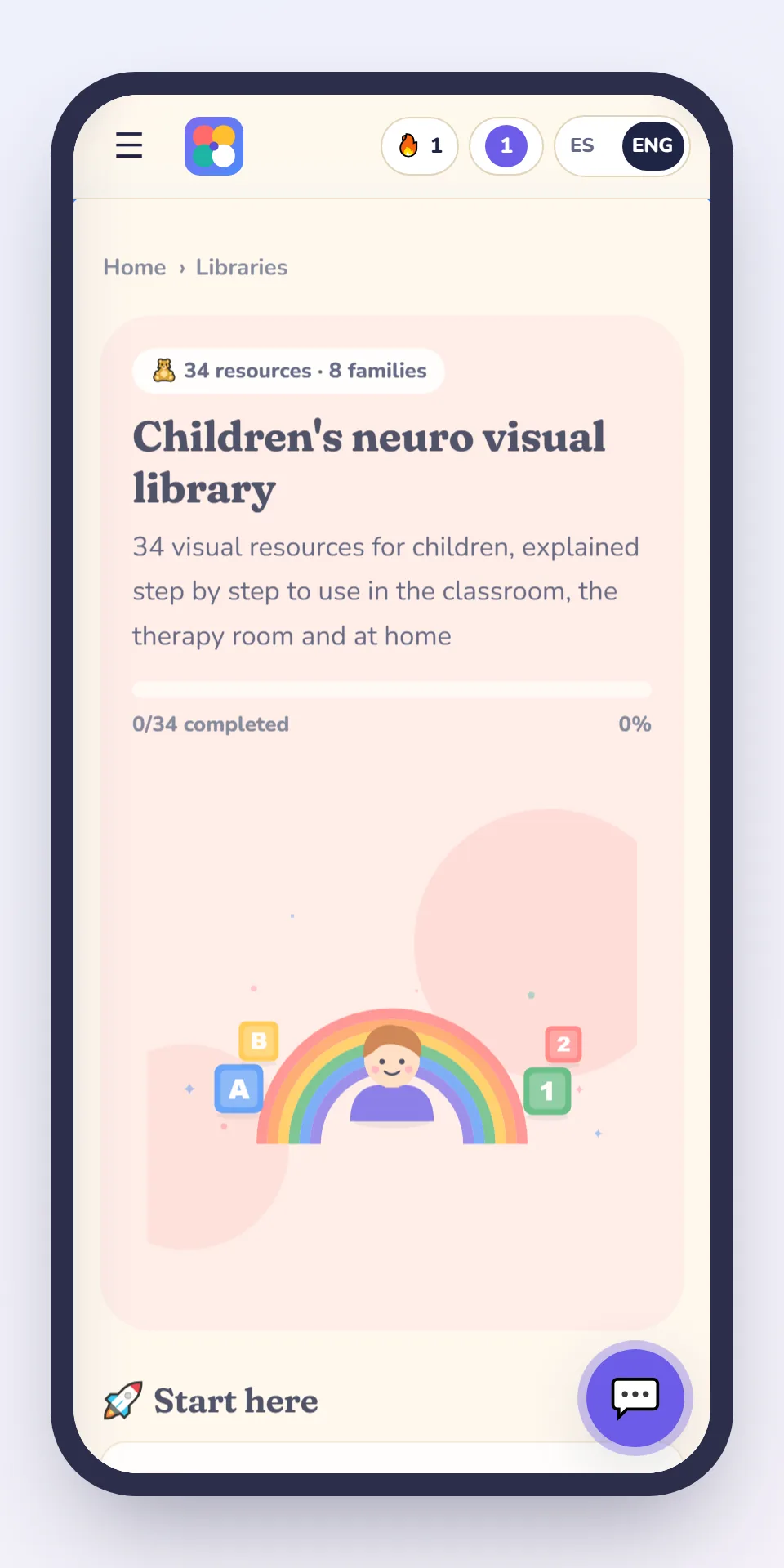 IMAGEN: real app screen 2 of 8 — the children's library: 34 resources in 8 families